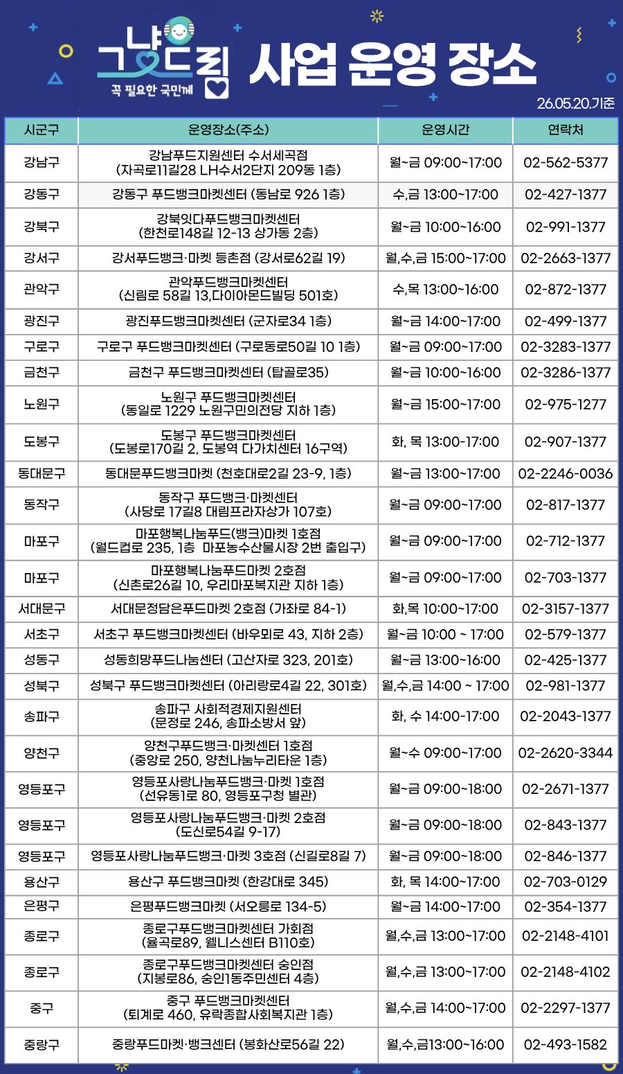 그냥드림 운영장소 20260520.jpg